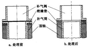 熱水鍋爐