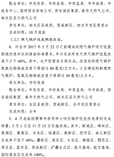 鍋爐改造方案